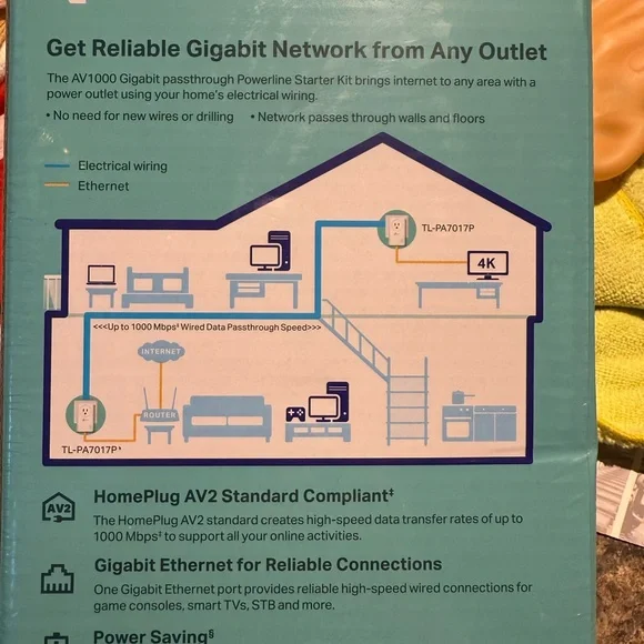 TP-Link White Powerline Networking Kit - Picture 2 of 2